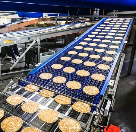 CPG & Food Manufacturers